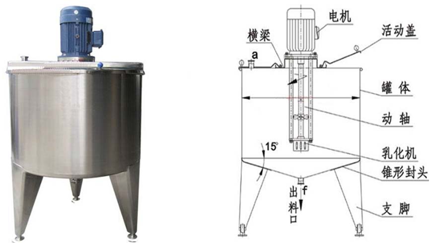 �߼����黯��(�l(w��i)�������P䓸��ټ��л�ϔ���Ͱ,��ʽ�黯��)